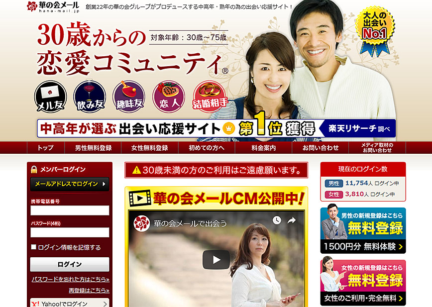 華の会メールの解説と攻略のカギ
